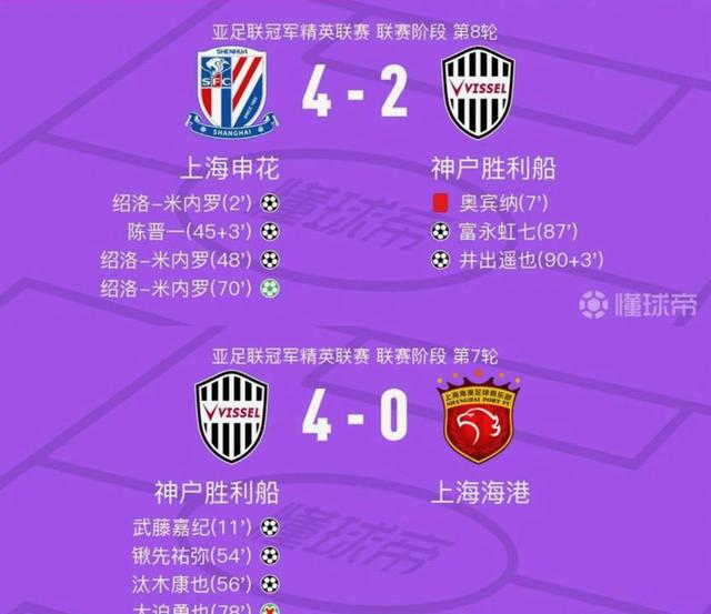 关于从今夜纽卡斯尔调整名单以备西甲到亚冠冲刺阶段再迎强敌，集结日上海申花队长鼓劲的信息-多米登录入口